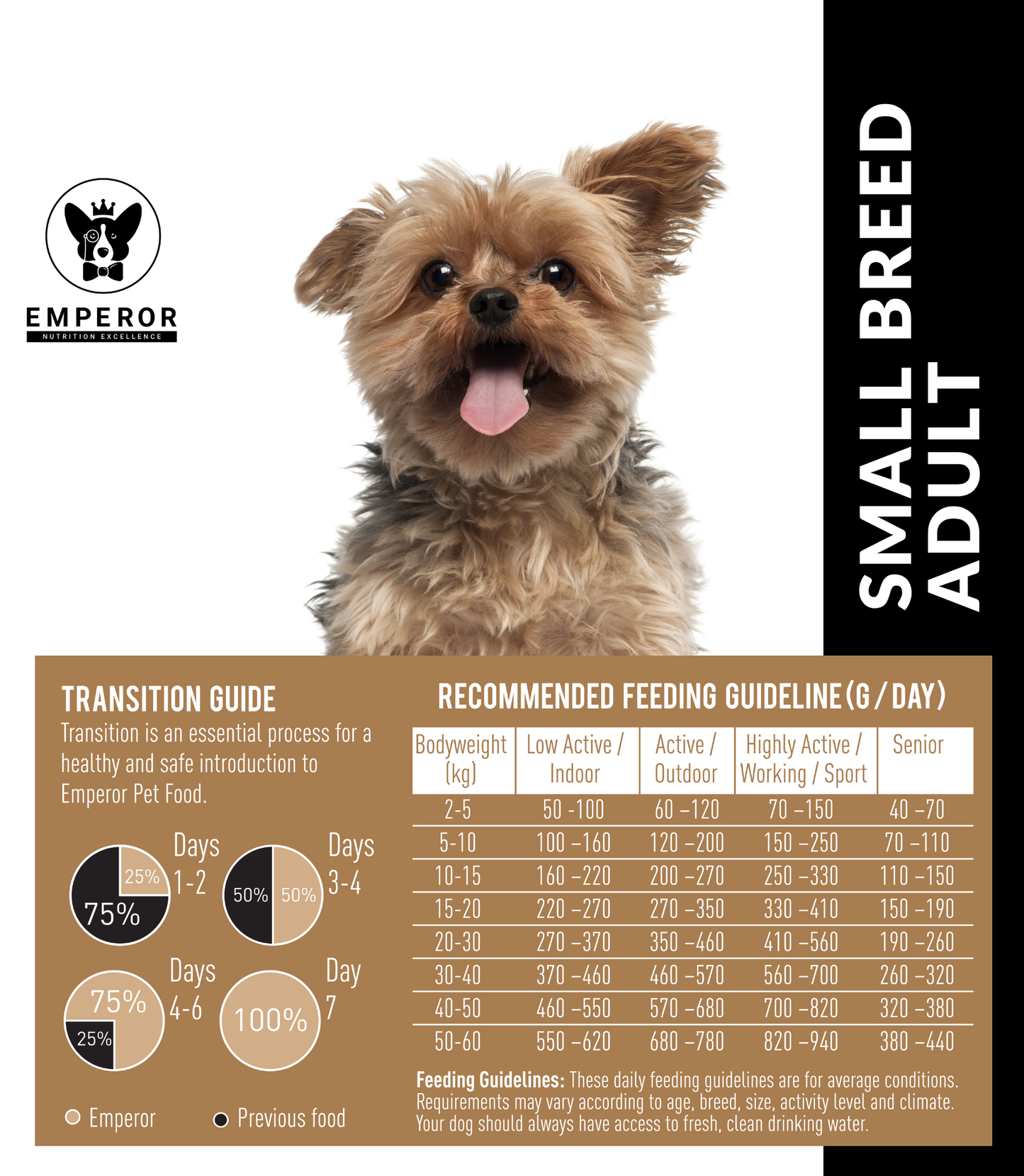 Emperor Adult Small Breed 9kg Pack